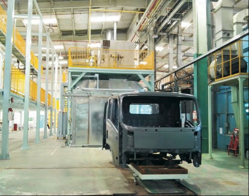 自動車用コーティング工学